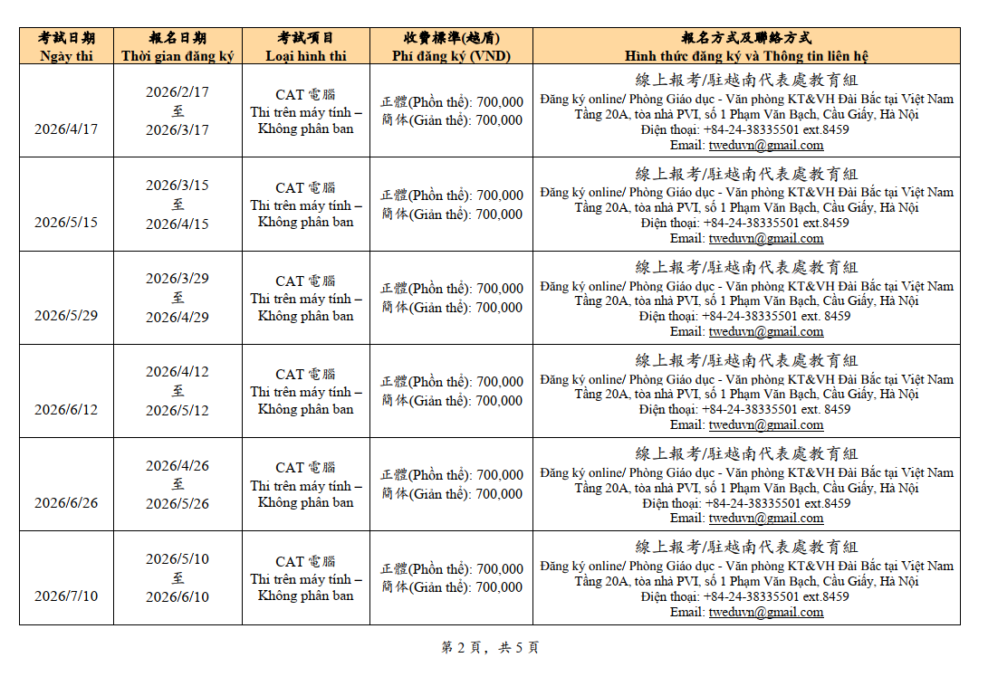 Lich thi tocfl 2026 trang 4