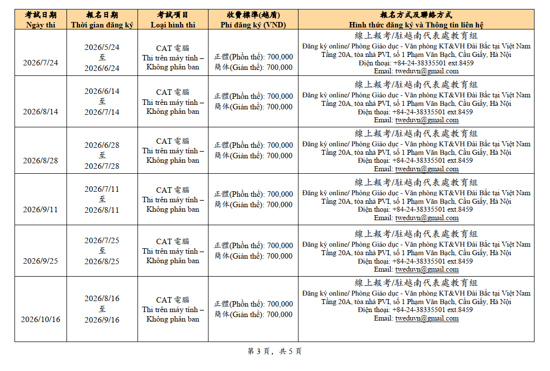 Lich thi tocfl 2026 trang 2